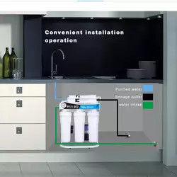 Drinking Home Osmosis Inversa Purifier Membrane Cartridge NSF Reverse Osmosis Water Filter System