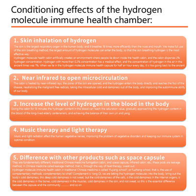 Les molécules d'hydrogène sont des réserves d'énergie qui maintiennent votre corps en bonne santé.